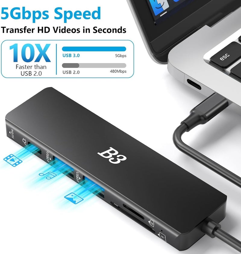 BIGTHREE USB C Hub 6-in-1 Multi-Port Adapter with 4K@60Hz HDMI, 100W PD, 2 USB A Data Ports, and SD/TF Card Reader – Aluminum Type-C Hub for MacBook Air/Pro M1/M2, iPhone, Surface Go, XPS, iPad, Black - Image 4